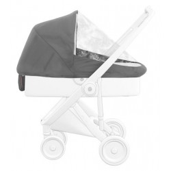 Plastico De Lluvia Capazo Y Silla Reversible Greentom | GOYVI.es