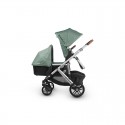 Adaptador Inferior VISTA UPPABABY