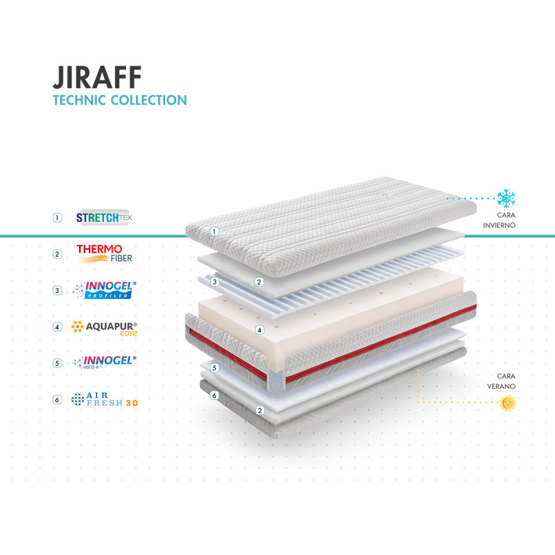 my baby matress jiraff colchon