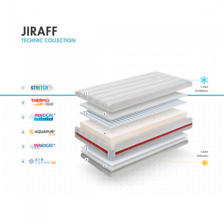 my baby matress jiraff colchon