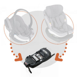 base isofix