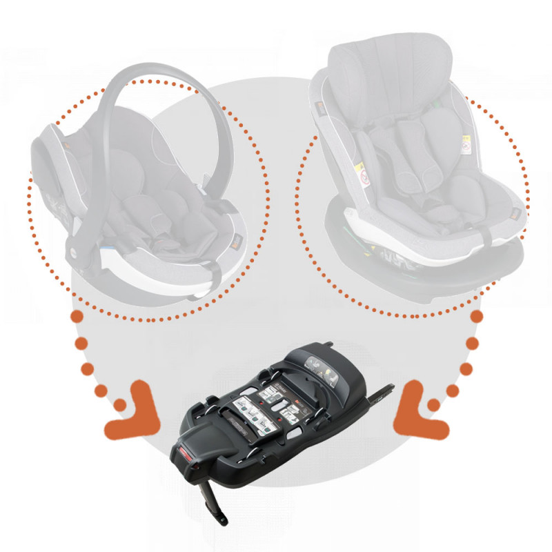 base isofix