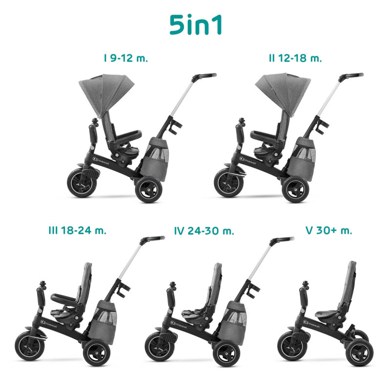 kinderkraft easytwist triciclo 5 en 1 gris opciones