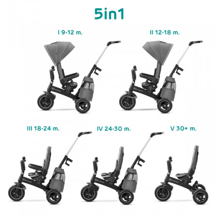 kinderkraft easytwist triciclo 5 en 1 gris opciones