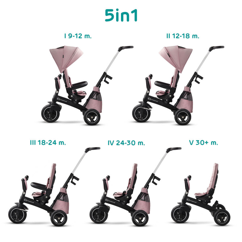 kinderkraft easytwist triciclo 5 en 1 rosa opciones