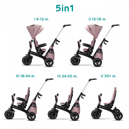 kinderkraft easytwist triciclo 5 en 1 rosa opciones