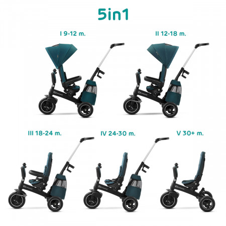 kinderkraft easytwist triciclo 5 en 1 verde opciones