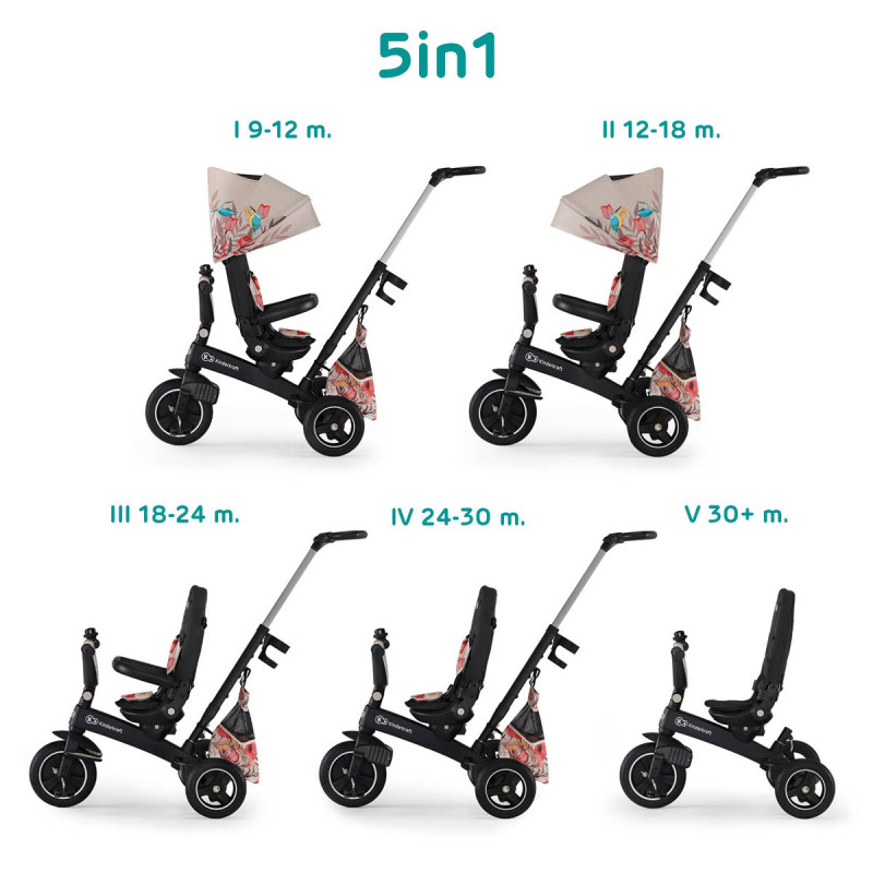 kinderkraft easytwist triciclo 5 en 1 bird opciones