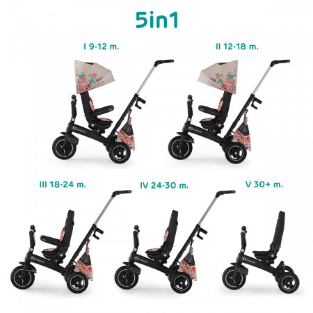 kinderkraft easytwist triciclo 5 en 1 bird opciones
