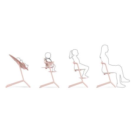 Trona Lemo 4 en 1 de Cybex, es un mueble atemporal que puede usarse desde el nacimiento hasta para toda la vida.