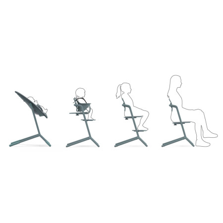 Trona Lemo 4 en 1 de Cybex, es un mueble atemporal que puede usarse desde el nacimiento hasta para toda la vida.