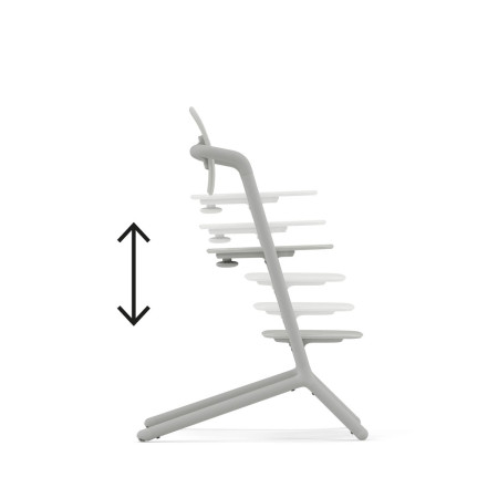 cybex Lemo trona