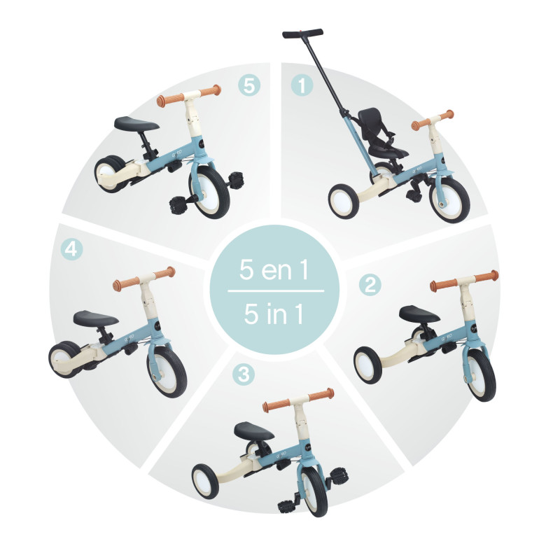 Triciclo evolutivo GYRO de Olmitos, desde los 9 meses a los 5 años o 25 kg.