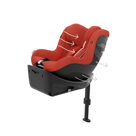 cybex sirona g Hibiscus Red plus 5