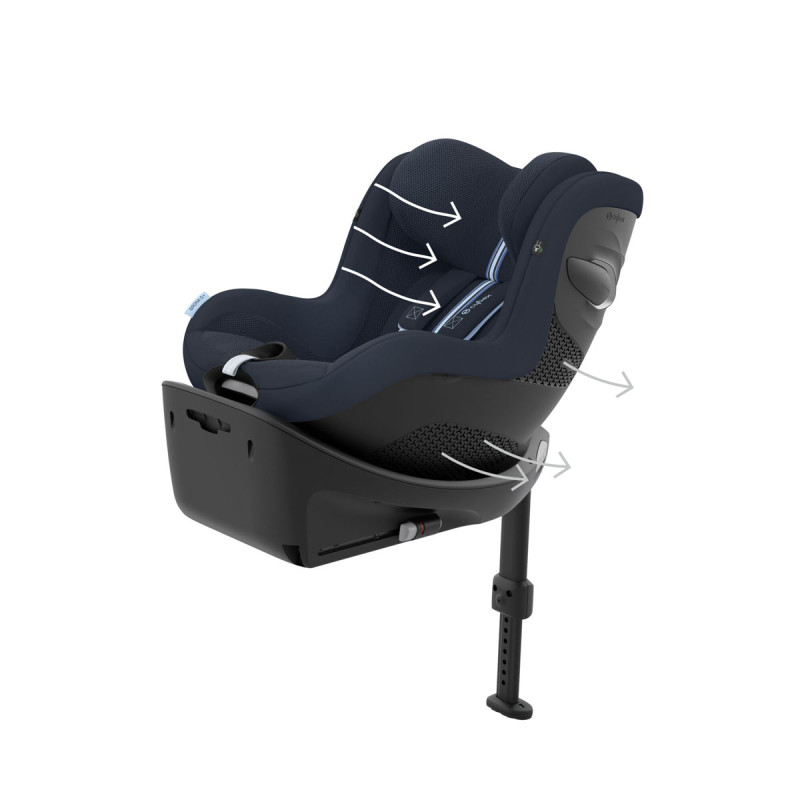 cybex sirona g ocean blue plus 6