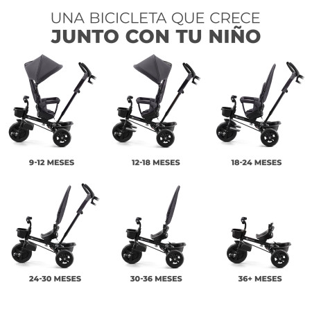 kinderkraft aveo triciclo gris opciones