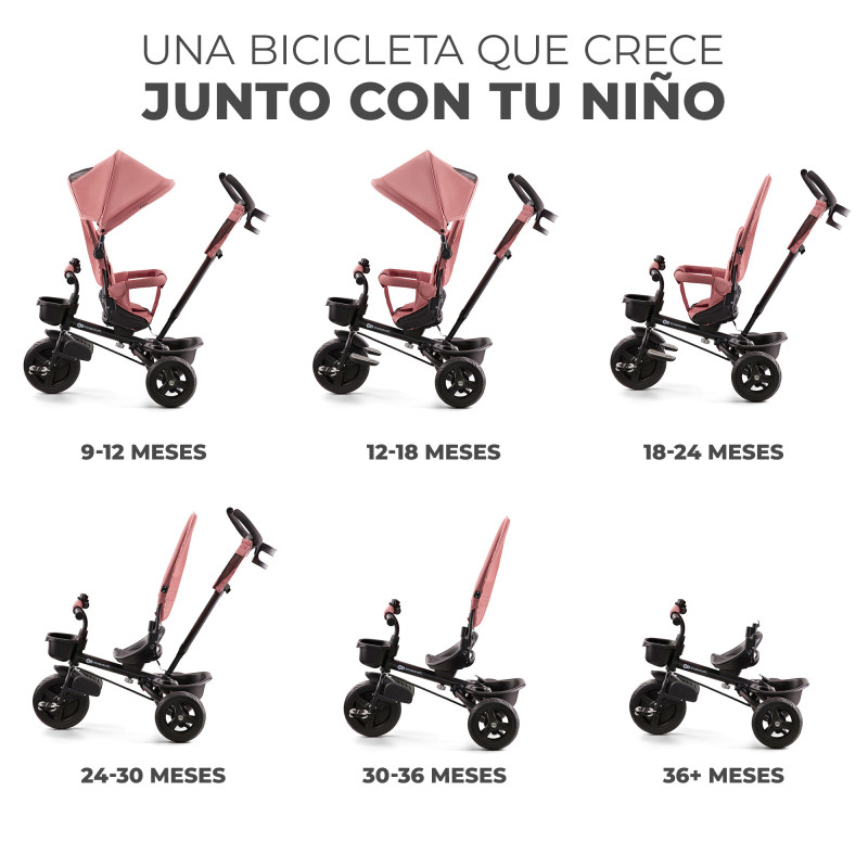 kinderkraft aveo triciclo rosa opciones