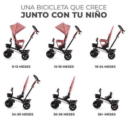 kinderkraft aveo triciclo rosa opciones