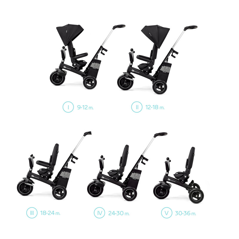 kinderkraft easytwist triciclo 5 en 1 negro opciones