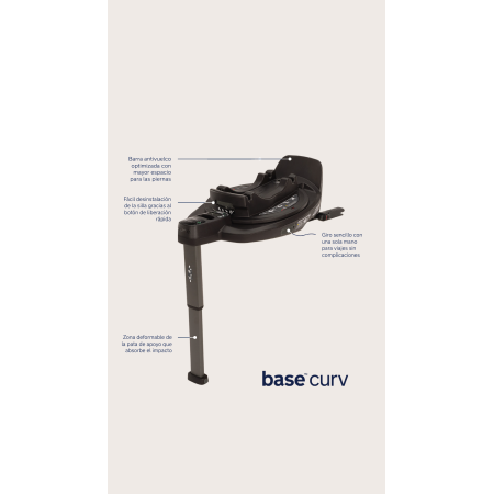 Nuna Curv base isofix