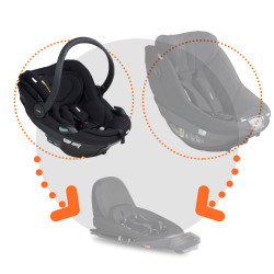 BeSafe Go Beyond² silla de coche recién nacido