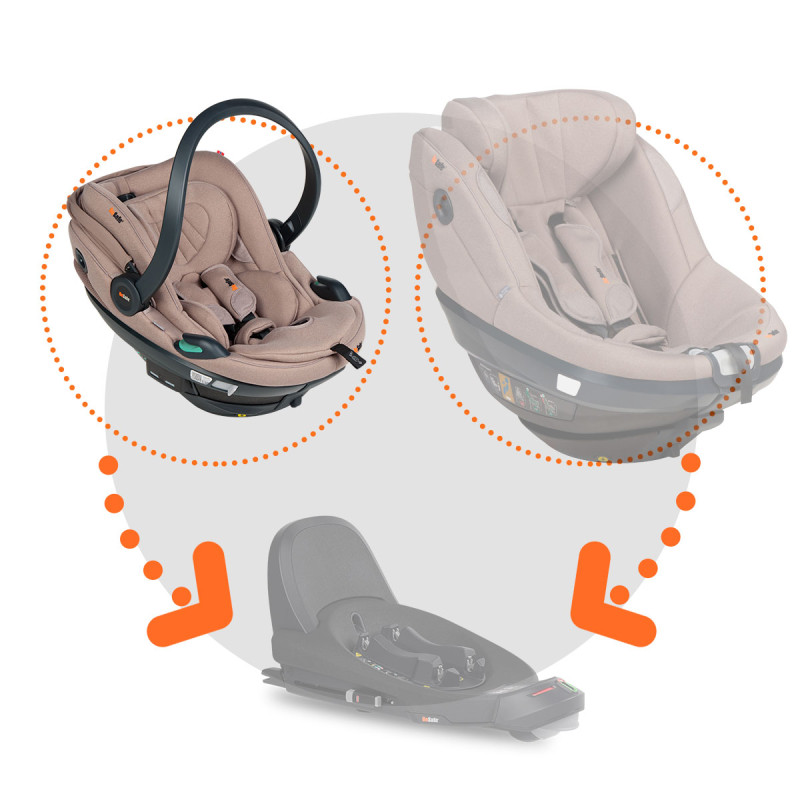 BeSafe Go Beyond² silla de coche recién nacido