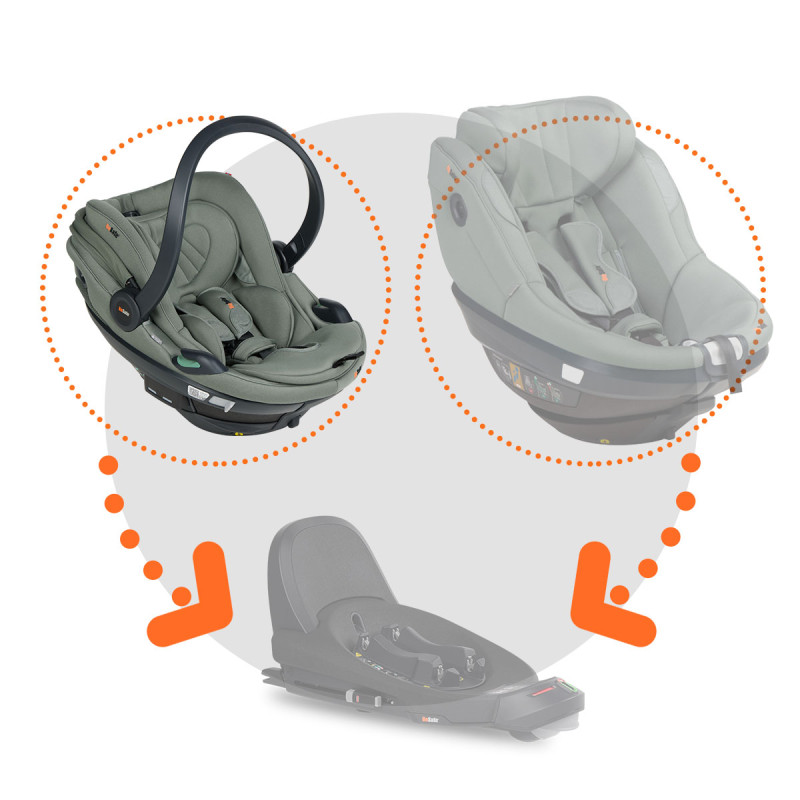 BeSafe Go Beyond² silla de coche recién nacido