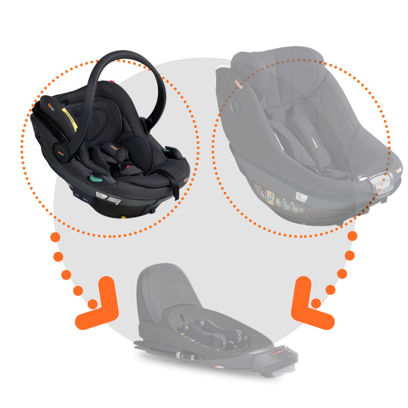 BeSafe Go Beyond² silla de coche recién nacido