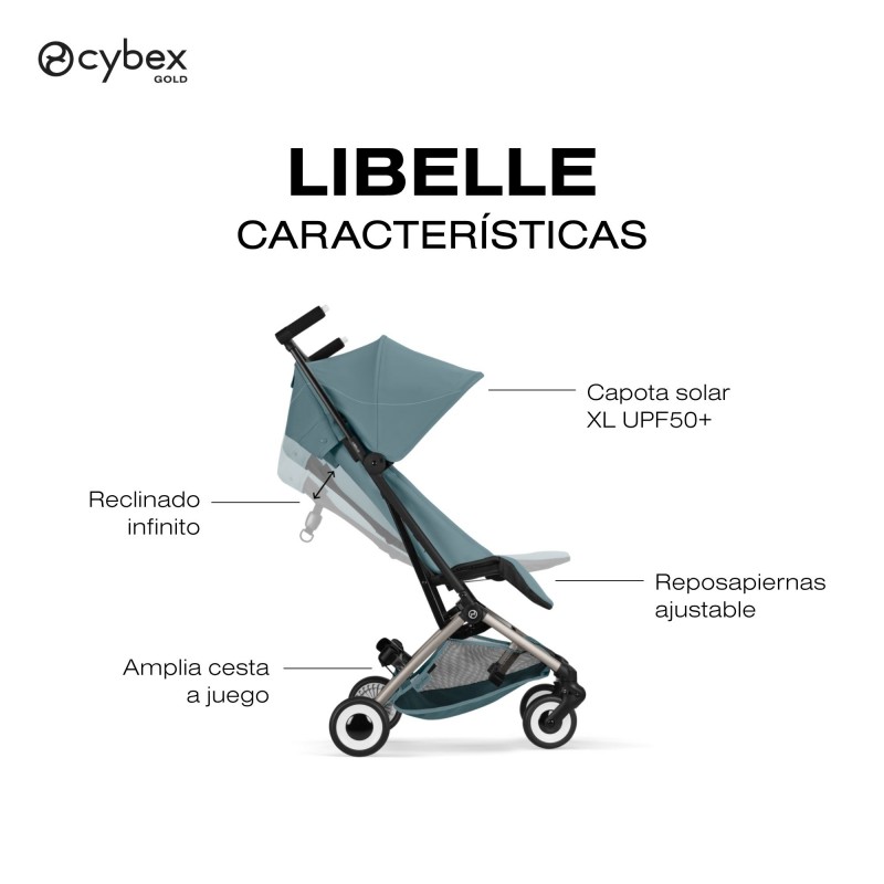 Cybex Libelle silla ligera ultracompacta plegado avión