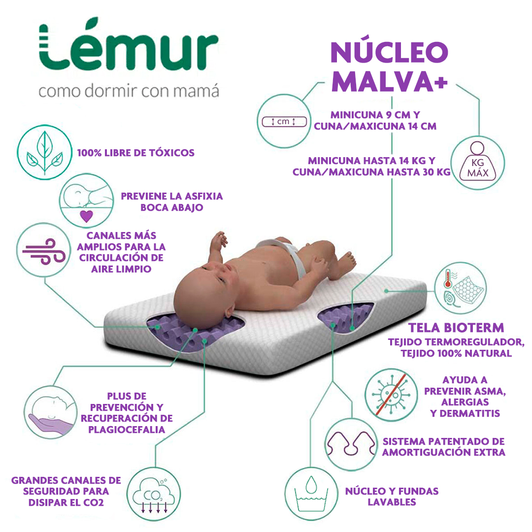 caracteristicas de los colchones Lemur con N&uacute;cleo Malva+